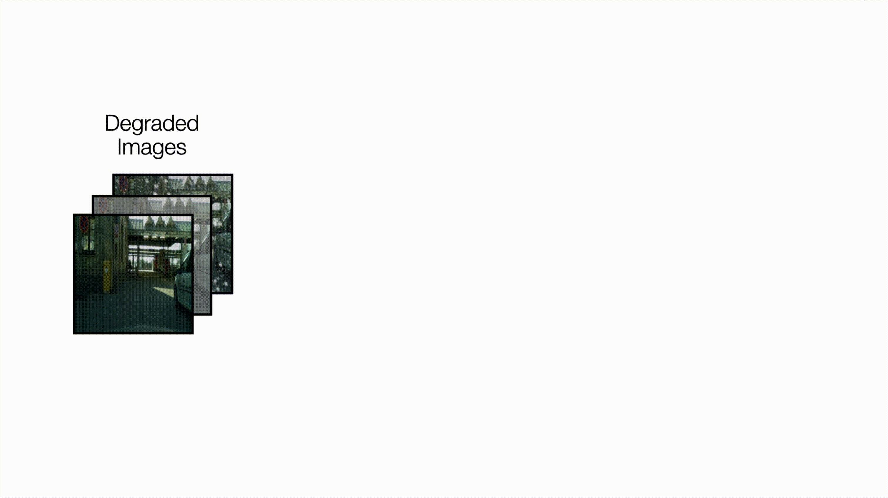 Contrastive learning